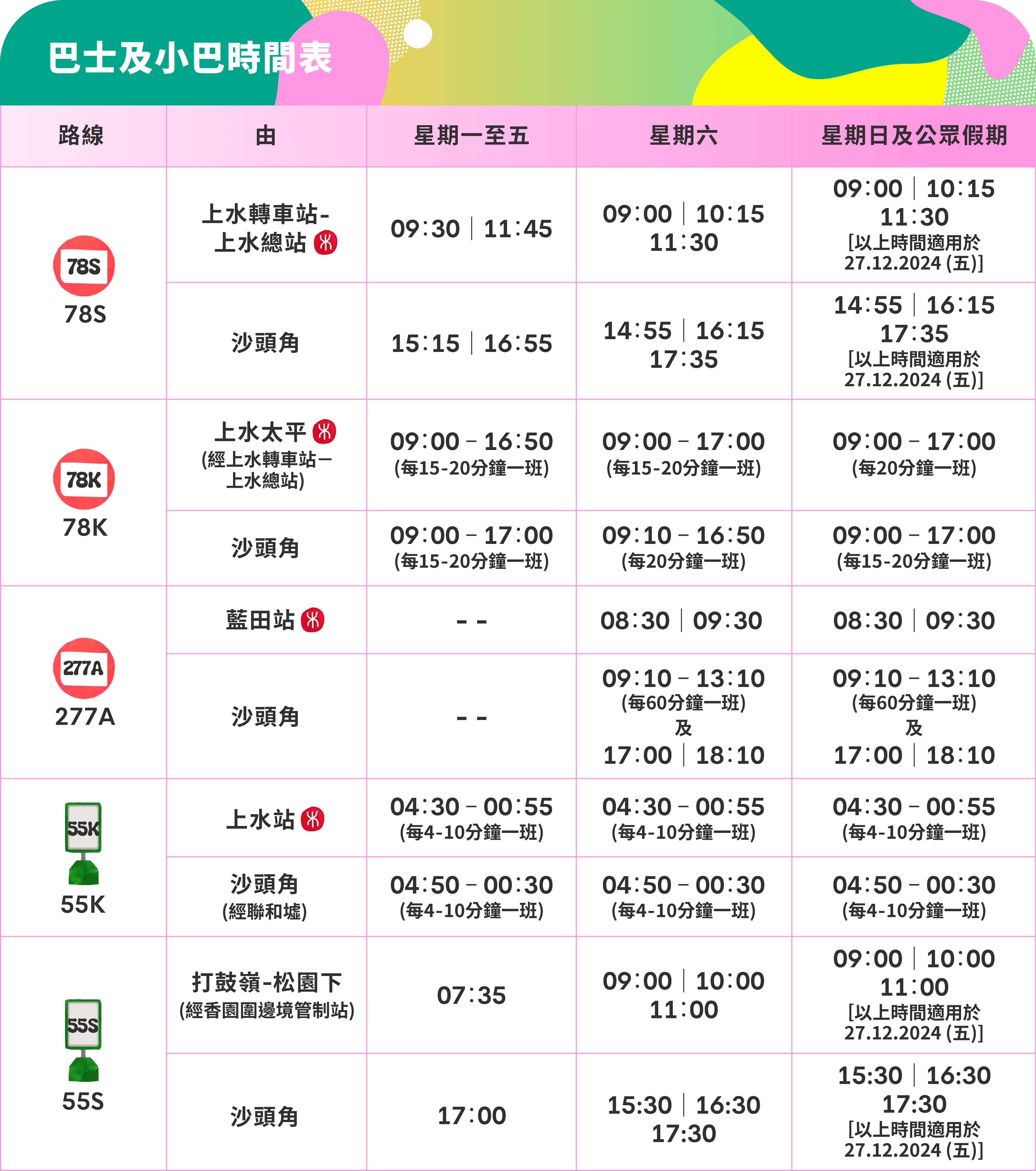 公共交通工具往沙頭角